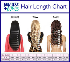 Brazilian 13x6 Body Wave Lace Frontal Closure
