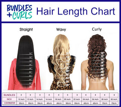 Brazilian 613 (Blonde) Loose Wave Hair